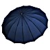 Doppler Regenschirm Hit Golf 