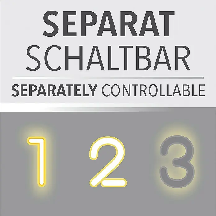 Just Light LED-Deckenleuchte Trooper - 25 W, Schwarz, Warmweiß - Separate schaltbare Leuchten mit den Nummern 1, 2 und 3, die die individuelle Steuerungsmöglichkeiten hervorheben.\n