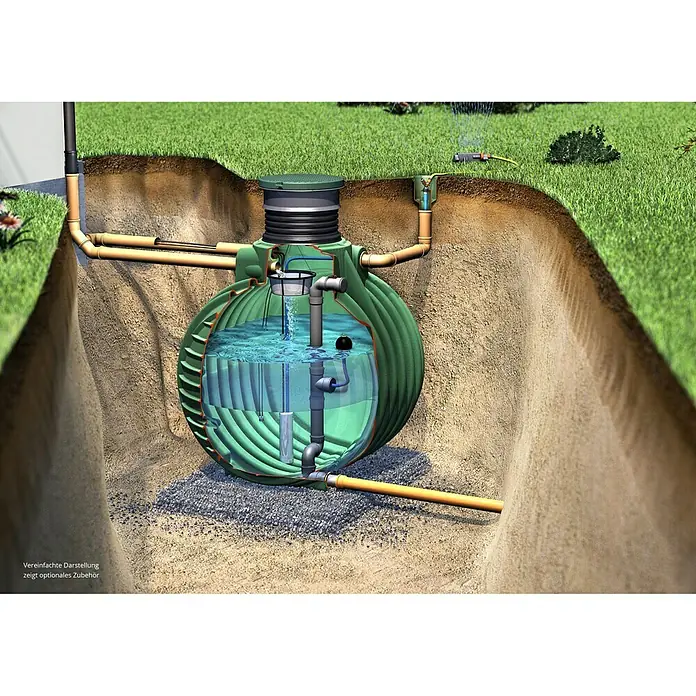 Garantia Zisterne Columbus Plus - Gesamt Fassungsvermögen: 4.500 l, Dunkelgrün - Darstellung einer unterirdischen Regenwassernutzungsanlage mit Filter und Pumpe, eingebettet in einer Erdgrube.