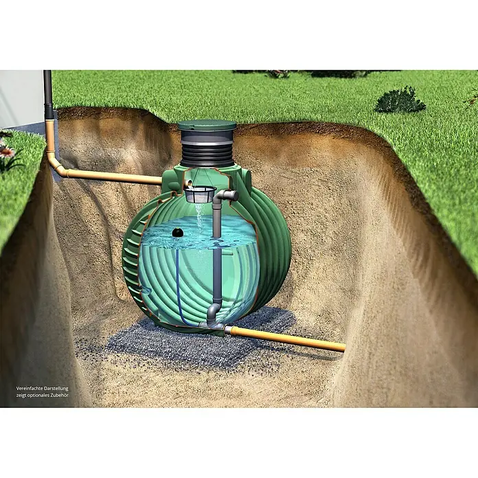 Garantia Zisterne Columbus - Gesamt Fassungsvermögen: 6.500 l, Dunkelgrün - Darstellung eines unterirdischen Regenwassertanks, der teilweise mit Wasser gefüllt ist, mit Zu- und Ablaufrohren.