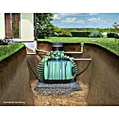 Garantia ProLine Regenwassertank Komplettpaket Columbus (3.700 l, Gartenpaket, Dunkelgrün)