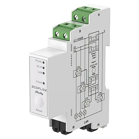 EcoFlow  Drehstromzähler Shelly Smart Meter Energiezähler