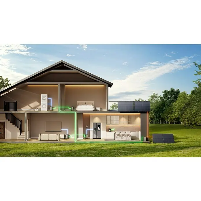 EcoFlow Powerstation Speicher Pro - Nennleistung: 2.300 W, 3 MPPT Eingänge - Hausquerschnitt mit Solarpanelen. Das grüne Energiekonzept wird durch die Visualisierung der Energieflüsse hervorgehoben.