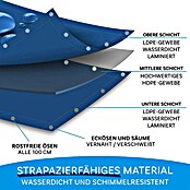 Floordirekt Abdeckplane (L x B: 6 x 1,5 m, Grammatur: 140 g/m², Grün) | BAUHAUS