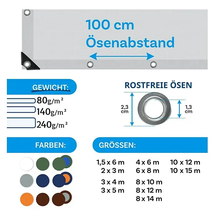 Floordirekt Abdeckplane - L x B: 5 x 3 m, Grammatur: 140 g/m², Weiß - Produktbild mit Details zu Gewicht, Farben, Ösenabstand (100cm), rostfreien Ösen (2,3cm x 1,3cm) und verfügbaren Größen der Plane.
