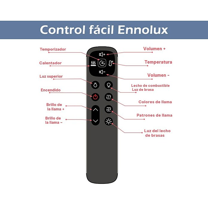 Focalpoint Chimenea eléctrica Ennolux LCD 59 (1.400 W, Gris/Negro, L x An x Al: 21,95 x 152,5 x 53 cm) | BAUHAUS