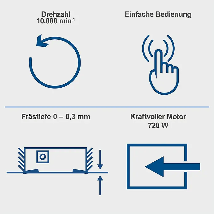 Scheppach Elektro-Exzenterschleifer LFR720 - 720 W - Produktmerkmale: Drehzahl 10.000 U/min, einfache Bedienung, Frästiefe 0-0,3 mm, kraftvoller Motor 720 W und eine Darstellung der Frästiefe.