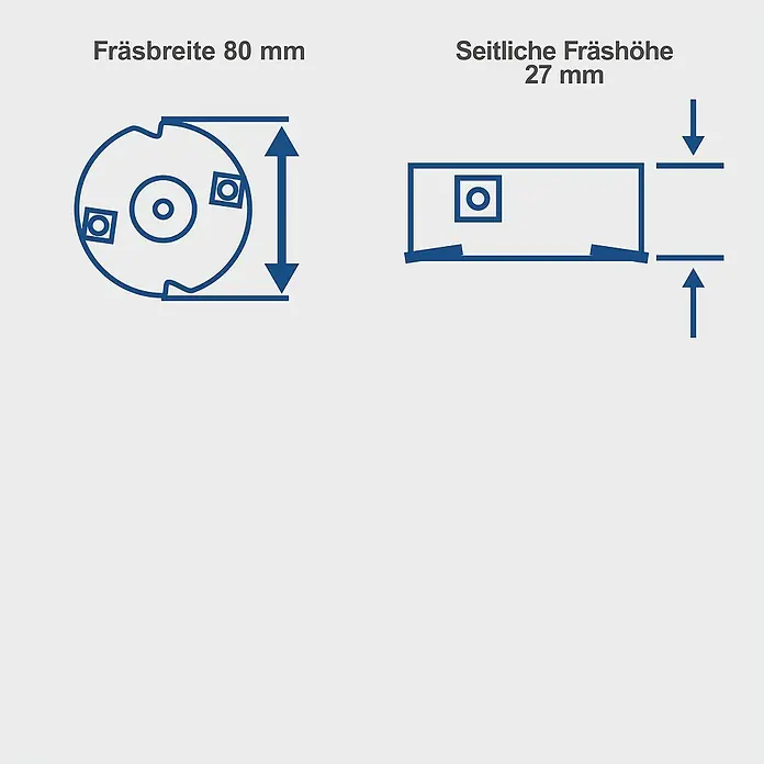 Scheppach Elektro-Exzenterschleifer LFR720 - 720 W - Fräsbreite 80 mm, seitliche Fräshöhe 27 mm. Die Abbildung zeigt die Maße einer Fräse, einschließlich Breite und Höhe, in Millimetern dargestellt.