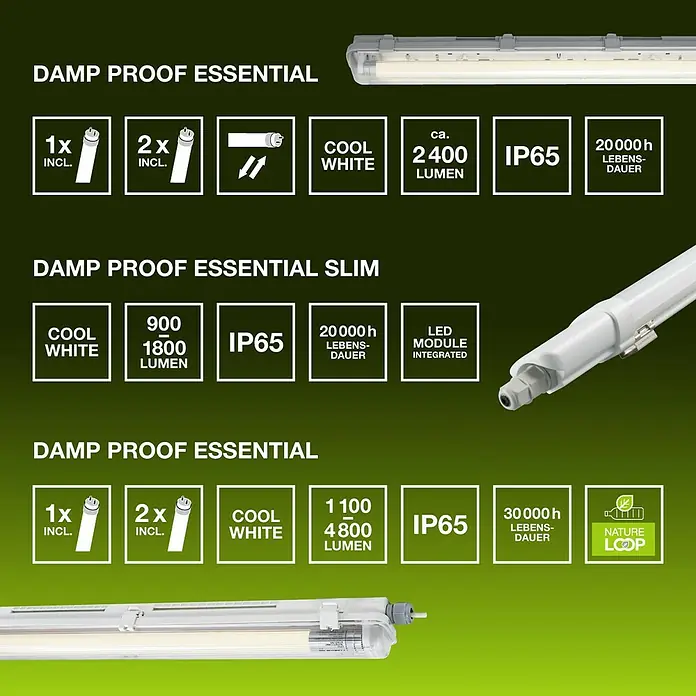 Osram LED-Feuchtraumlichtleiste - L x B x H: 126,1 x 6,9 x 6,4 cm, Lichtfarbe: Kaltweiß, 15 W, IP65 - Damp Proof Essential Lampenprodukte mit technischen Daten wie Lumen, IP-Schutzart und Lebensdauer.
