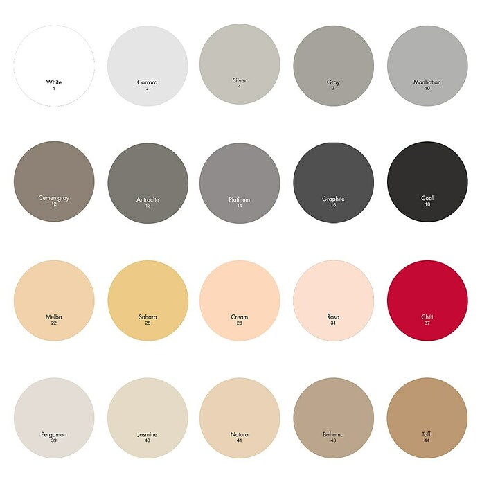 Ceresit Sanitarni silikon CS 25  (Manhattan, 280 ml) | BAUHAUS