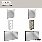 Fackelmann Oxford Bad-Wandregal oben (Weiß, B x T x H: 300 x 200 x 696 mm) | BAUHAUS