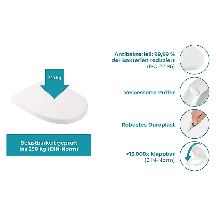 Calmwaters WC-Sitz Renova Nr. 1 - Duroplast, Weiß, Mit Absenkautomatik - Toilettensitz aus robustem Duroplast, antibakteriell, belastbar bis 250 kg und über 15.000x klappbar nach DIN-Norm.