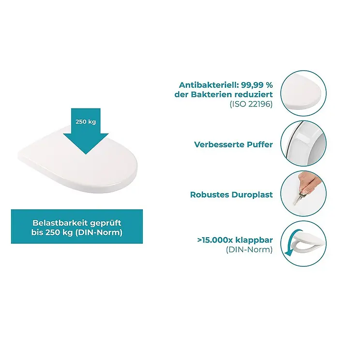 Calmwaters WC-Sitz Icon - Duroplast, Weiß, Mit Absenkautomatik - Toilettensitz mit antibakterieller Wirkung, getestet bis 250 kg, robustem Duroplast und verbesserter Pufferfunktion für Komfort und Haltbarkeit.