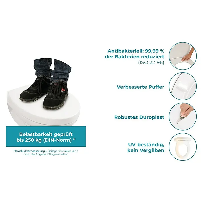 Calmwaters WC-Sitz Modern Soft - Duroplast, Weiß, Mit Absenkautomatik - Toilettensitz mit antibakterieller Oberfläche, robustem Duroplast, UV-beständig und belastbar bis 250 kg.