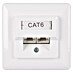 Q-Link Netwerkcontactdoos FTP - 2-voudig 