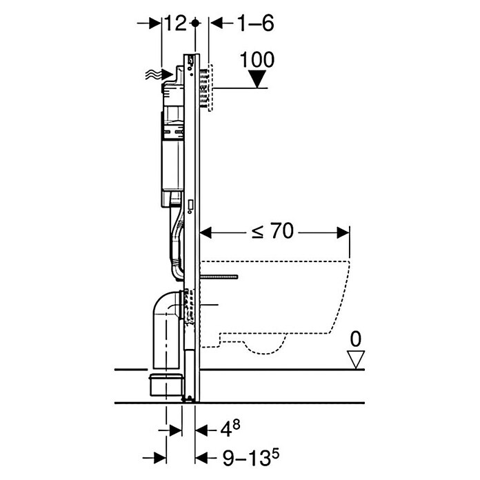 Geberit Duofix Inbouwreservoir UP320 Sigma (2 spoelstanden, l x b x h: 12 x 50 x 112 cm) | BAUHAUS
