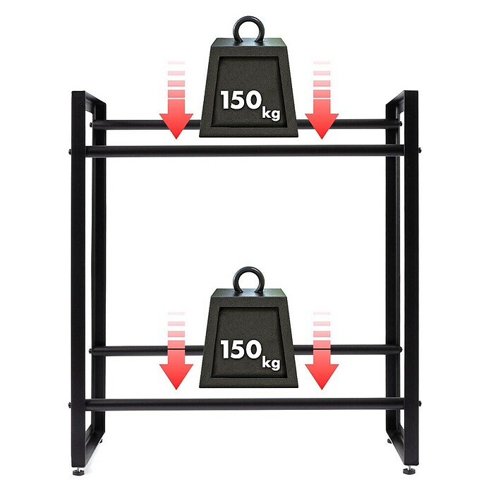 Floordirekt Getränkekistenregal Kenji (H x B x T: 79 x 70 x 32 cm, Traglast pro Boden: 150 kg, Anzahl Böden: 2 Stk., Stecken, Schwarz) | BAUHAUS