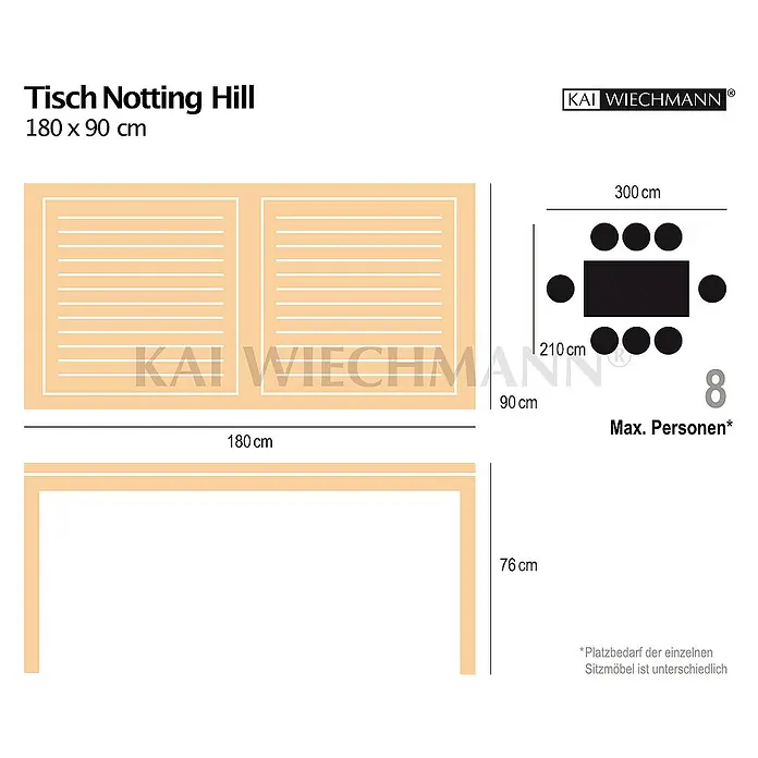 Kai Wiechmann Gartentisch - L x B x H: 180 x 90 x 76 cm, Teakholz, Rechteckig, Naturbelassen - Bild einer "Tisch Notting Hill" Skizze mit Abmessungen und Platzbedarf für bis zu 8 Personen.