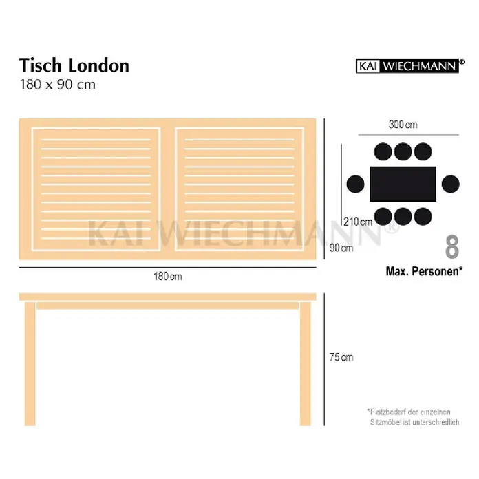 Kai Wiechmann Gartentisch - L x B x H: 180 x 90 x 75 cm, Teakholz, Rechteckig, Naturbelassen - Produktdetails für "Tisch London" mit den Maßen 180 x 90 cm, inklusive Größenangaben und Platzbedarf für bis zu 8 Personen.
