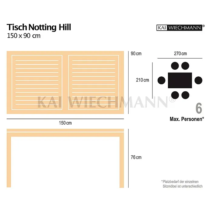 Kai Wiechmann Gartentisch - L x B x H: 150 x 90 x 76 cm, Teakholz, Rechteckig, Naturbelassen - Abbildung eines Tisches „Notting Hill“ mit den Maßen 150 x 90 cm, Ansichten von oben und von der Seite sowie Platzbedarf.