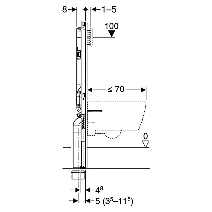 Geberit Duofix Inbouwreservoir UP720 Sigma (2 spoelstanden, l x b x h: 8 x 50 x 114 cm) | BAUHAUS