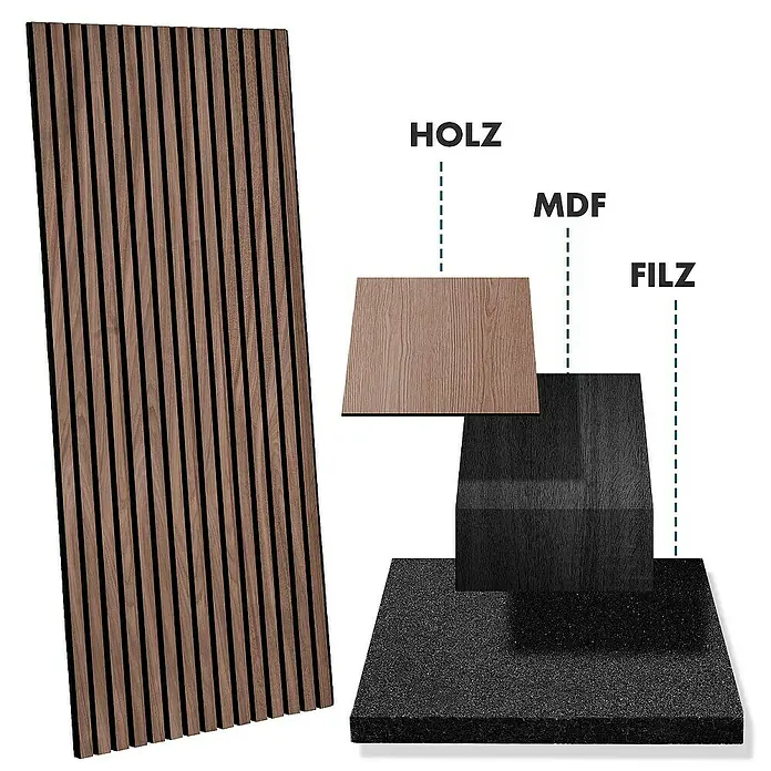 Floordirekt Akustikpaneel Echtholzfurnier 118 x 60 x 2,1 cm Black Walnut - Black Walnut, L x B x S: 118 cm x 60 cm x 21 mm, 1 Stk., 0,71 m² - Produktdarstellung eines Holzpaneels, das aus Holz, MDF und Filz besteht, zur Wanddekoration.