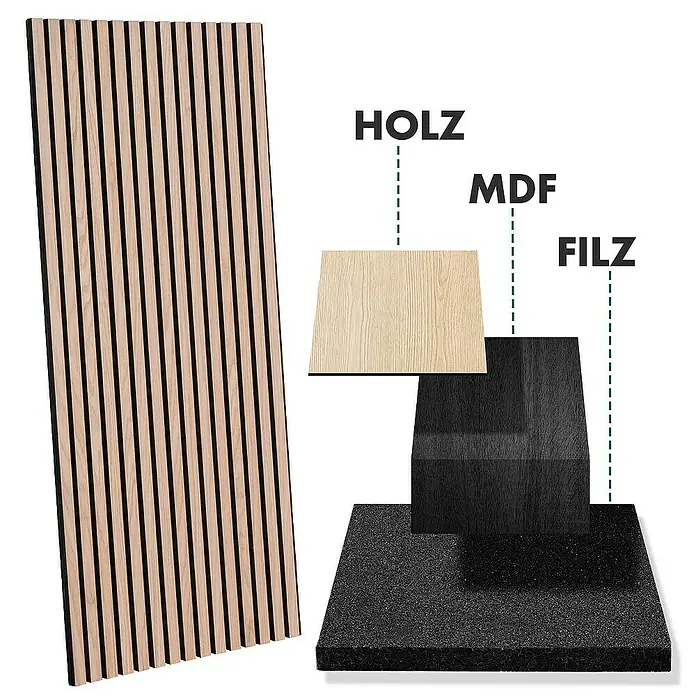 Floordirekt Akustikpaneel Echtholzfurnier 118 x 60 x 2,1 cm White Oak - White Oak, L x B x S: 118 cm x 60 cm x 21 mm, 1 Stk., 0,71 m² - Akustikpaneel aus Holz, MDF und Filz zur Wandgestaltung, modernes Design für Schallabsorption und stilvolle Raumakzente.