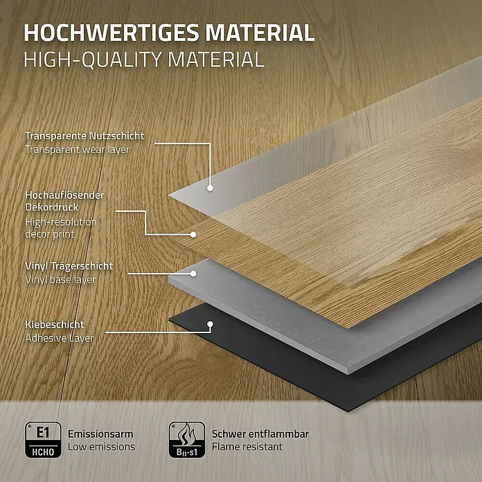 ML-Design Vinylboden 1 x Paket Klebevinylboden ( 16 Stück = 2,23 m² ) - Braun, Landhausdiele - Eine Explosionsansicht eines hochwertigen Bodenbelags, die die verschiedenen Schichten wie die Nutzschicht und die Vinylbasis zeigt.