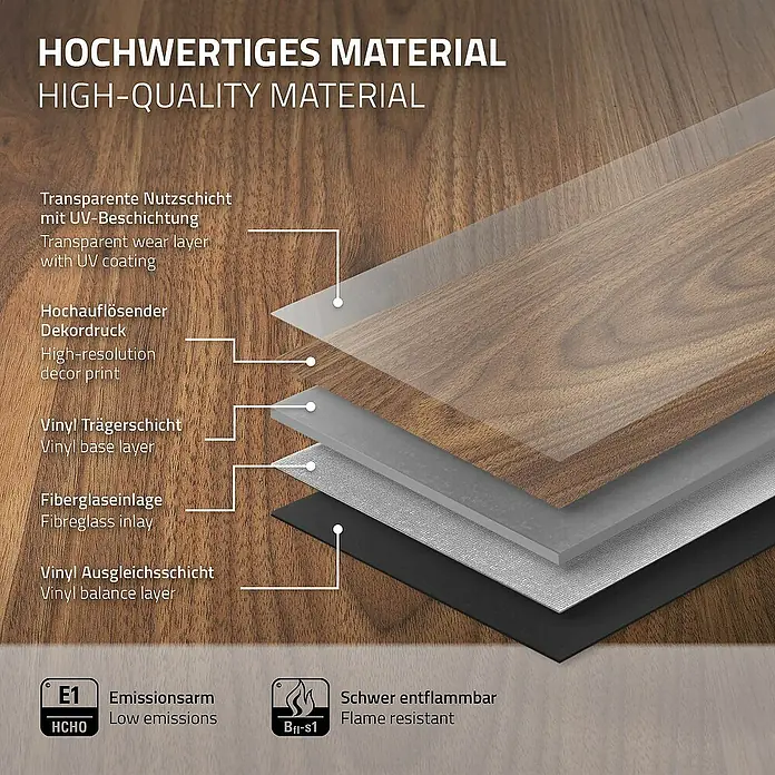 ML-Design Vinylboden 3 x Paket Vinylboden (21 Stück = 4,62 m²) - Braun, Landhausdiele, 122 cm x 18 cm x 4,2 mm - Aufbau eines hochwertigen Vinylbodens mit UV-Beschichtung, hochauflösendem Dekordruck und emissionsarmer Vinyl-Trägerschicht.