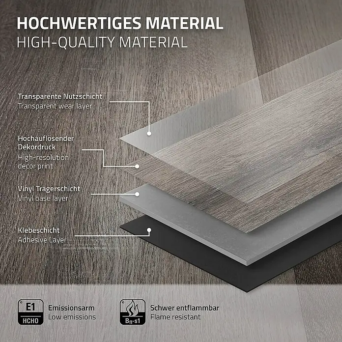 ML-Design Vinylboden 5 x Paket Klebevinylboden ( 80 Stück = 11,15 m² ) - Grau, Landhausdiele - Illustration eines hochwertigen Bodenbelags mit seinen Schichten: Nutzschicht, Dekordruck, Vinylträgerschicht und Klebeschicht.