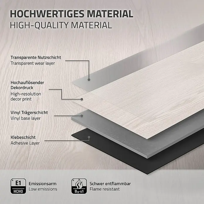 ML-Design Vinylboden 4 x Paket Klebevinylboden ( 64 Stück = 8,92 m² ) - Weiß, Landhausdiele - Schichtaufbau eines hochwertigen Vinylbodens mit transparenter Nutzschicht, hochauflösendem Dekordruck, Vinylträgerschicht und Klebeschicht.