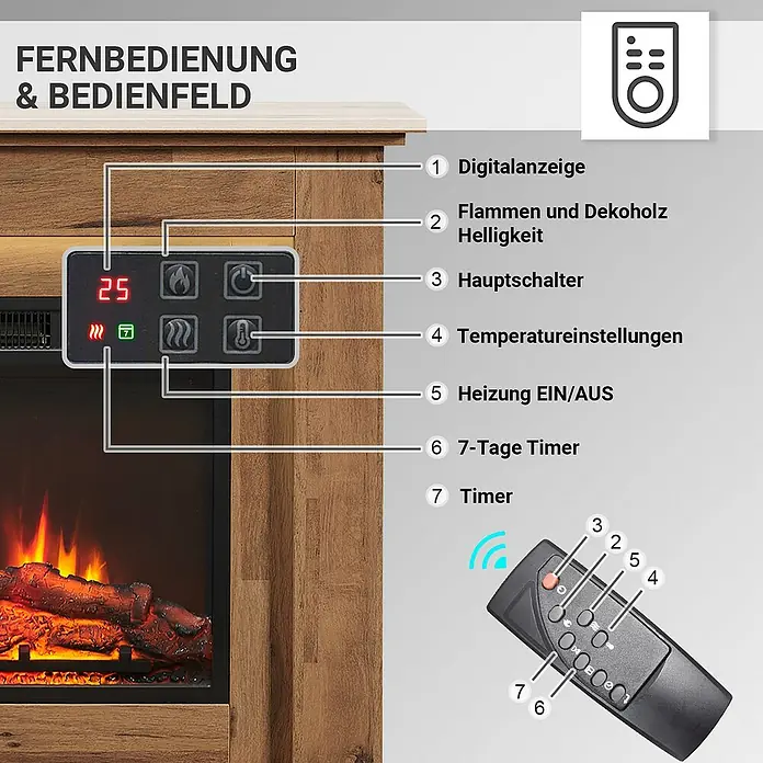 Balderia Elektrischer Kamin FI-EO 3D-Flammeneffekt - Dunkle Eiche, 100 x 25 x 82 cm - Nahaufnahme eines elektronischen Kamins mit hervorgehobenen Bedienelementen und zugehöriger Fernbedienung zur Steuerung der Funktionen.
