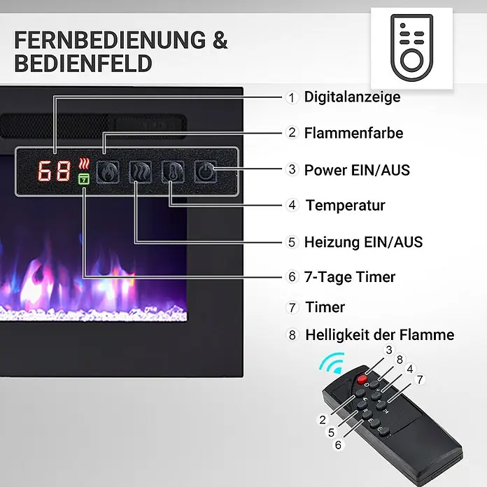 Balderia Elektrischer Kamin LE-70 3D-Flammeneffekt - Schwarz, 178 x 14 x 43 cm - Bedienfeld und Fernbedienung eines elektrischen Kamins mit Anzeige, Tasten und Beschriftungen für Funktionen wie Temperatur und Timer.