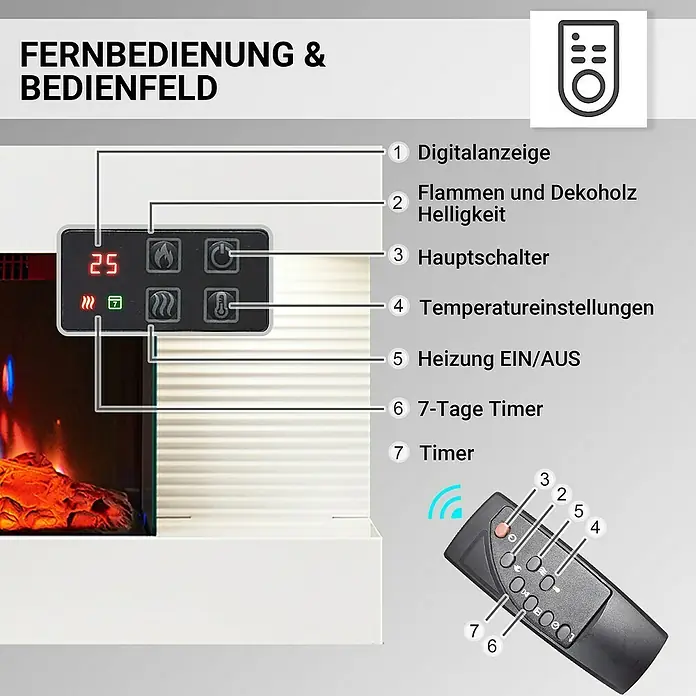Balderia Elektrischer Kamin ID-WE 3D-Flammeneffekt - Weiß, 82 x 21,6 x 41,8 cm - Abbildung der Fernbedienung und des Bedienfelds eines elektrischen Kamins mit detaillierter Beschriftung der Funktionen.