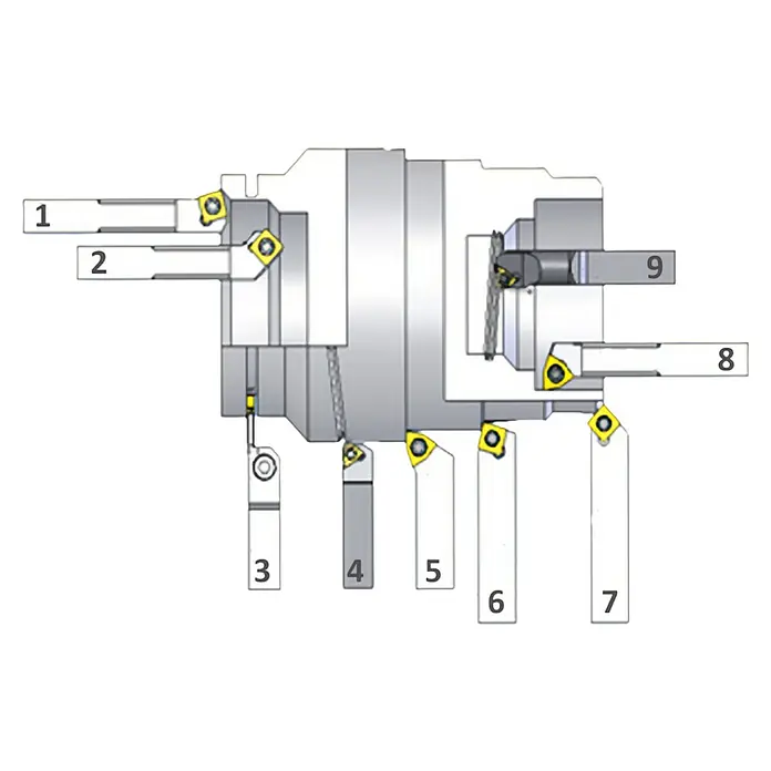 Rotwerk Wendeschneidplattenhalter-Set - Gesamtumfang: 9 -tlg. - Verschiedene Werkzeuge mit gelben Einsätzen in einer Werkzeugmaschine.