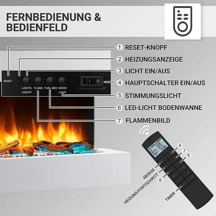 Balderia Elektrischer Kamin IG-WE 3D-Flammeneffekt - Weiß, 110 x 25 x 58,4 cm - Nahaufnahme der Bedienelemente und der Fernbedienung eines Kamins, die die verschiedenen Funktionen hervorheben.