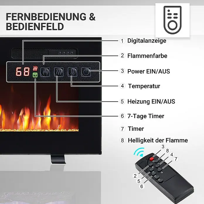 Balderia Elektrischer Kamin LE-40 3D-Flammeneffekt - Schwarz, 102 x 14 x 43 cm - Bild einer elektrischen Feuerstelle mit zugehöriger Fernbedienung und Beschriftungen der einzelnen Bedienelemente.