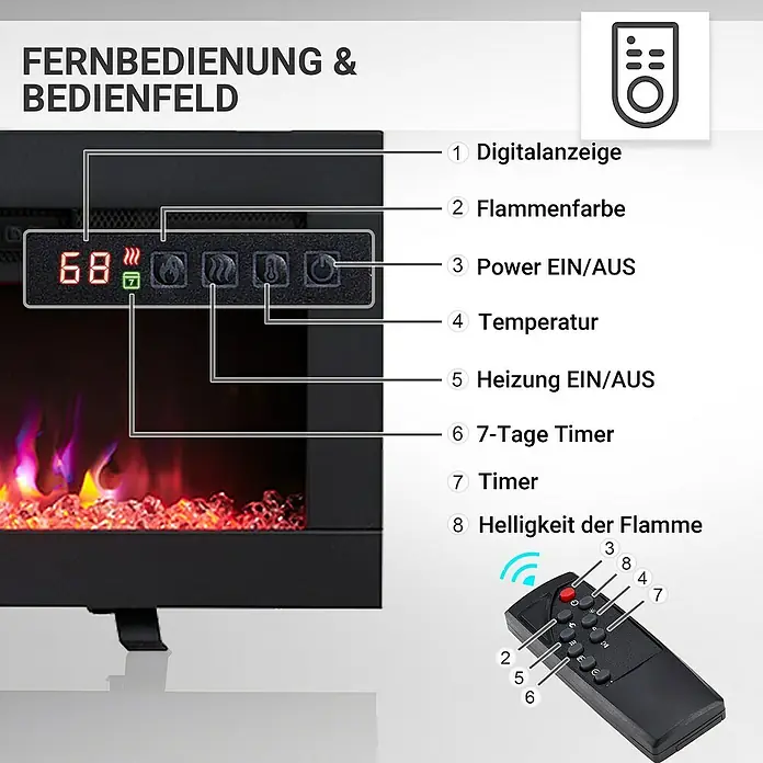 Balderia Elektrischer Kamin AG-60 3D-Flammeneffekt - Schwarz, 152,5 x 12 x 33 cm - Produktbild eines Elektrokamins mit Fernbedienung und Bedienfeld, das die Funktionen der Geräte steuert, mit Beschriftungen versehen.