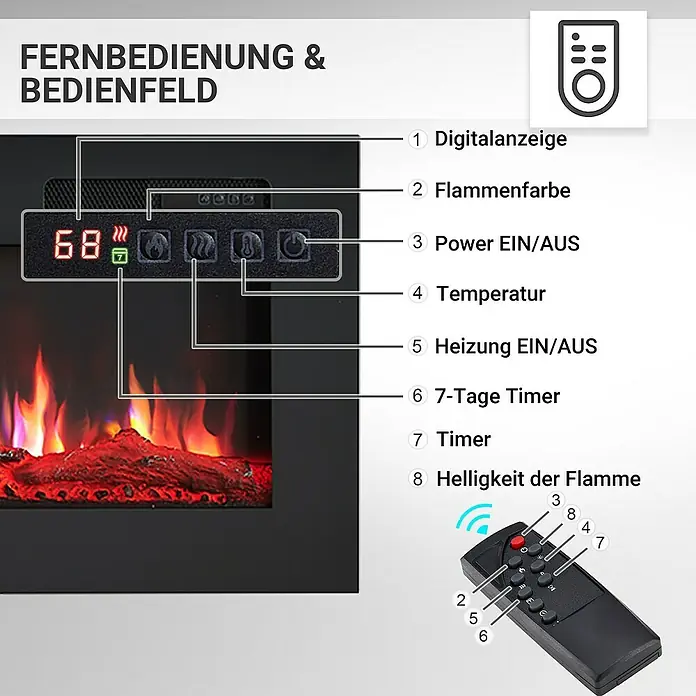 Balderia Elektrischer Kamin LE-60 3D-Flammeneffekt - Schwarz, 152,5 x 14 x 43 cm - Nahaufnahme einer Heizung mit Bedienelementen und Fernbedienung, beschriftet mit Funktionen wie Temperatur und Timer.