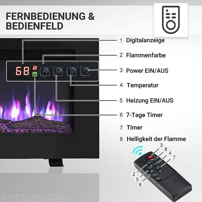 Balderia Elektrischer Kamin LE-50 3D-Flammeneffekt - Schwarz, 125 x 14 x 43 cm - Nahaufnahme einer elektrischen Feuerstelle mit Bedienelementen und Fernbedienung zur Steuerung von Temperatur und Flammen.