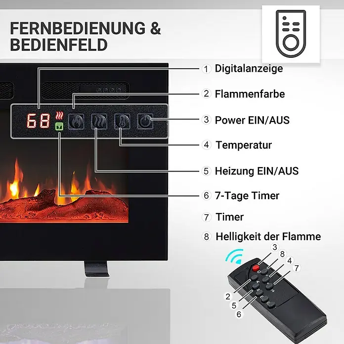 Balderia Elektrischer Kamin LE-36 3D-Flammeneffekt - Schwarz, 92 x 14 x 43 cm - Fernbedienung und Bedienfeld eines elektrischen Kamins mit Beschriftungen der Funktionen.