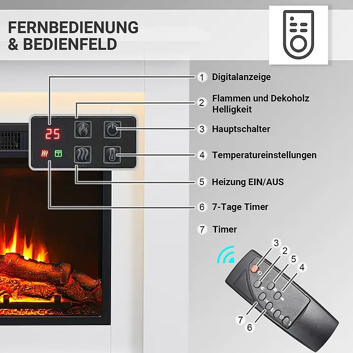 Balderia Elektrischer Kamin FI-WE 3D-Flammeneffekt - Weiß, 100 x 25 x 82 cm - Das Bild zeigt eine Nahaufnahme eines elektrischen Kamins mit Fokus auf die Fernbedienung und das Bedienfeld.