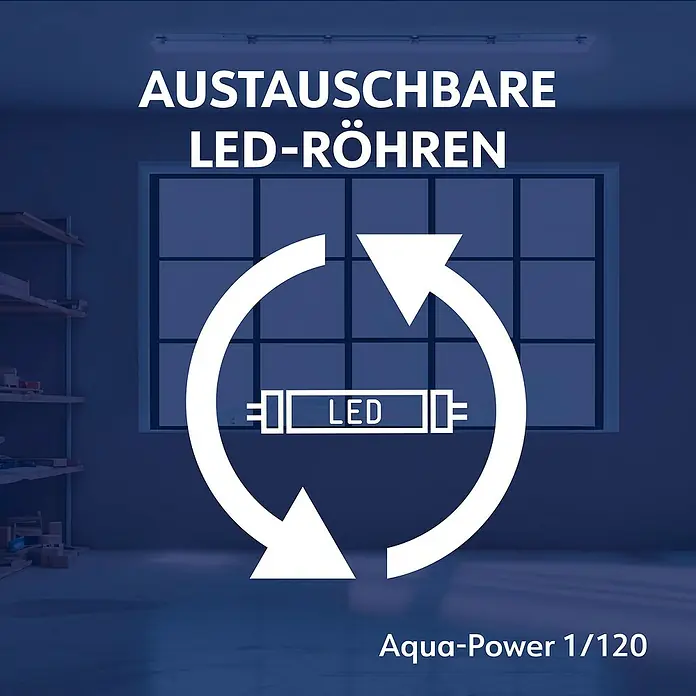 Müller-Licht LED-Feuchtraumlichtleiste Aqua-Power - L x B x H: 1.265 x 72 x 86 mm, Lichtfarbe: Neutralweiß, 18 W, IP65 - Abbildung zeigt austauschbare LED-Röhren mit einem Umlaufsymbol und der Aufschrift "Aqua-Power 1/120".