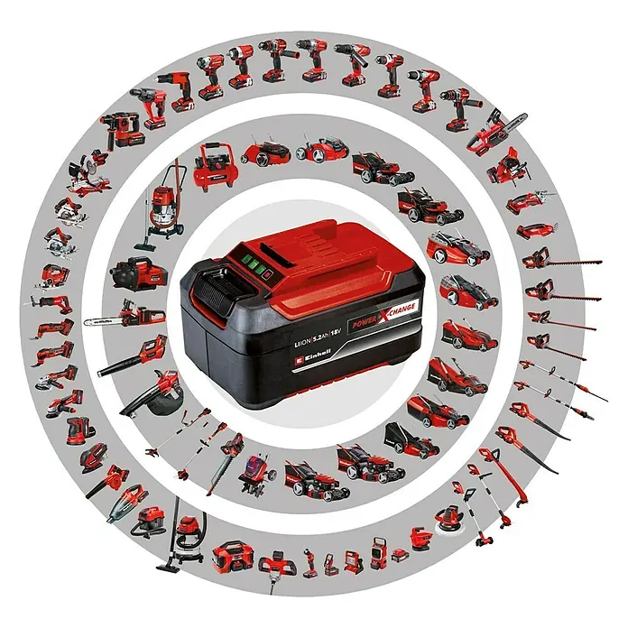 Einhell PXC 18V Batería - 18 V, 3 Ah - Batería Einhell Power X-Change centrada, rodeada de herramientas y equipos de jardín compatibles, mostrando la versatilidad del sistema.