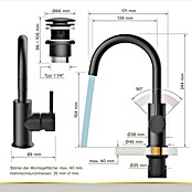 Lenz Slavina za umivaonik Moana  (Visina: 24,5 cm, Dužina do izljeva slavine: 171 mm, Grafit, Mat) | BAUHAUS