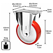 Wagner System Transportgeräte-Bockrolle RO 8800 (Durchmesser Rollen: 100 mm, Traglast: 75 kg, Rollenlager, Mit Platte) | BAUHAUS