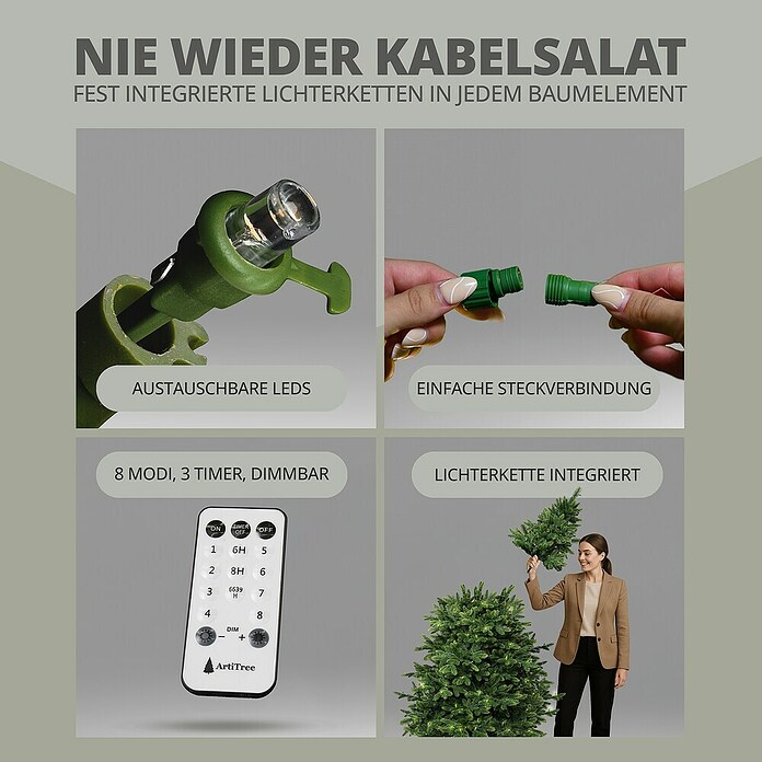 ArtiTree Künstlicher Weihnachtsbaum Nordmanntanne LED (Höhe: 210 cm, Grün, Standfuß) | BAUHAUS