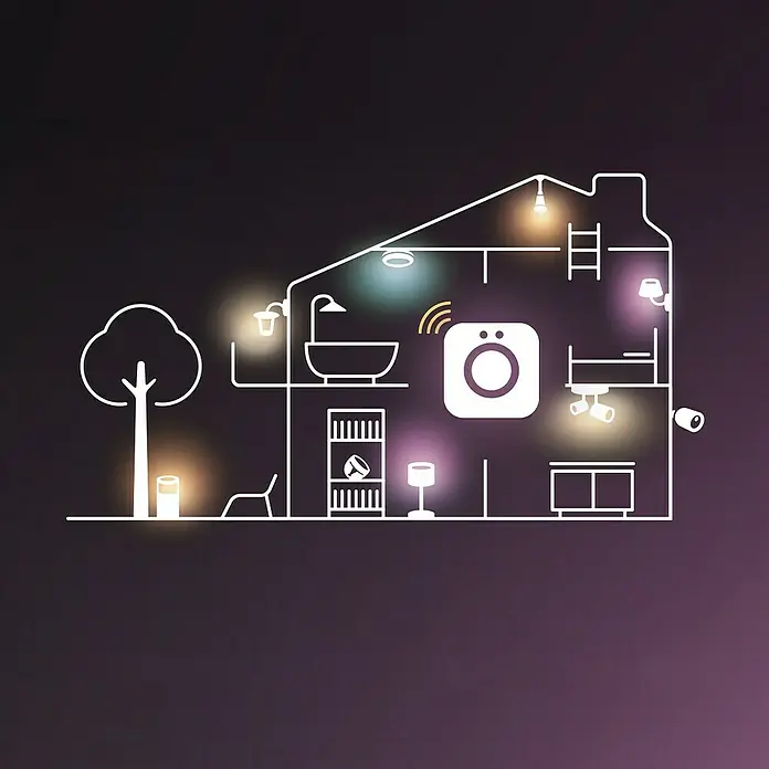 Philips Hue LED-Stripes White and Color Gradient Base Kit Flux - Länge: 6 m, Lichtfarbe: RGBW, 2.000 lm, 20 W - Illustration eines Smart Homes mit verschiedenen vernetzten Geräten und Beleuchtungselementen. Intelligente Haustechnik für Komfort.
