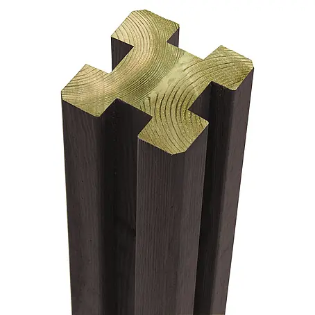 Plus  Holzpfosten 4 Nuten