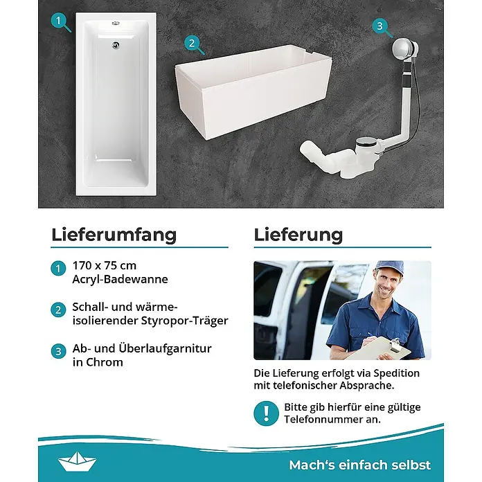 Calmwaters Badewanne Modern Square - Sanitäracryl, Weiß - Lieferumfang einer Badewanne: 170 x 75 cm Acryl-Badewanne, Schall- und Wärmeisolierung, Ablaufgarnitur in Chrom.